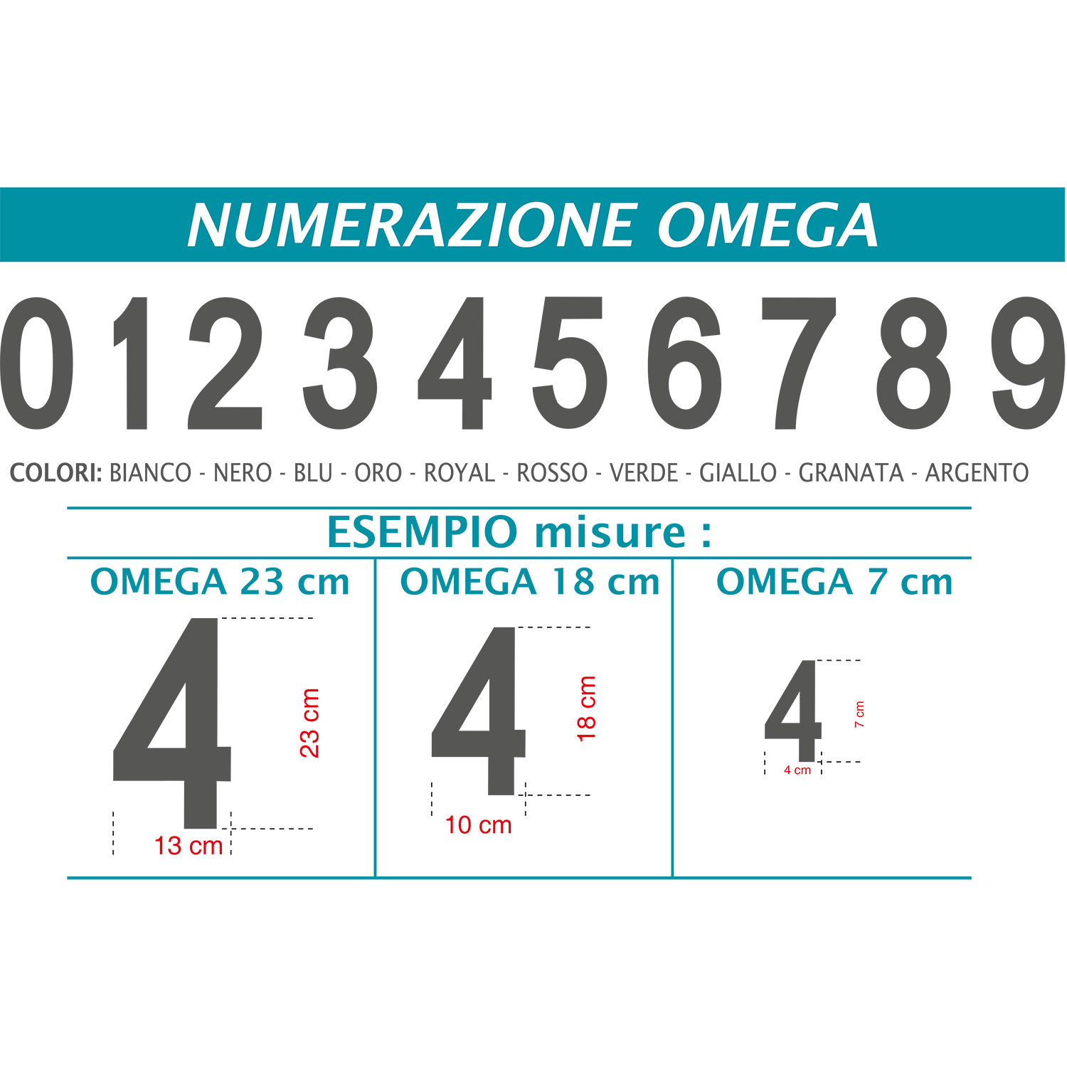 OMEGA
