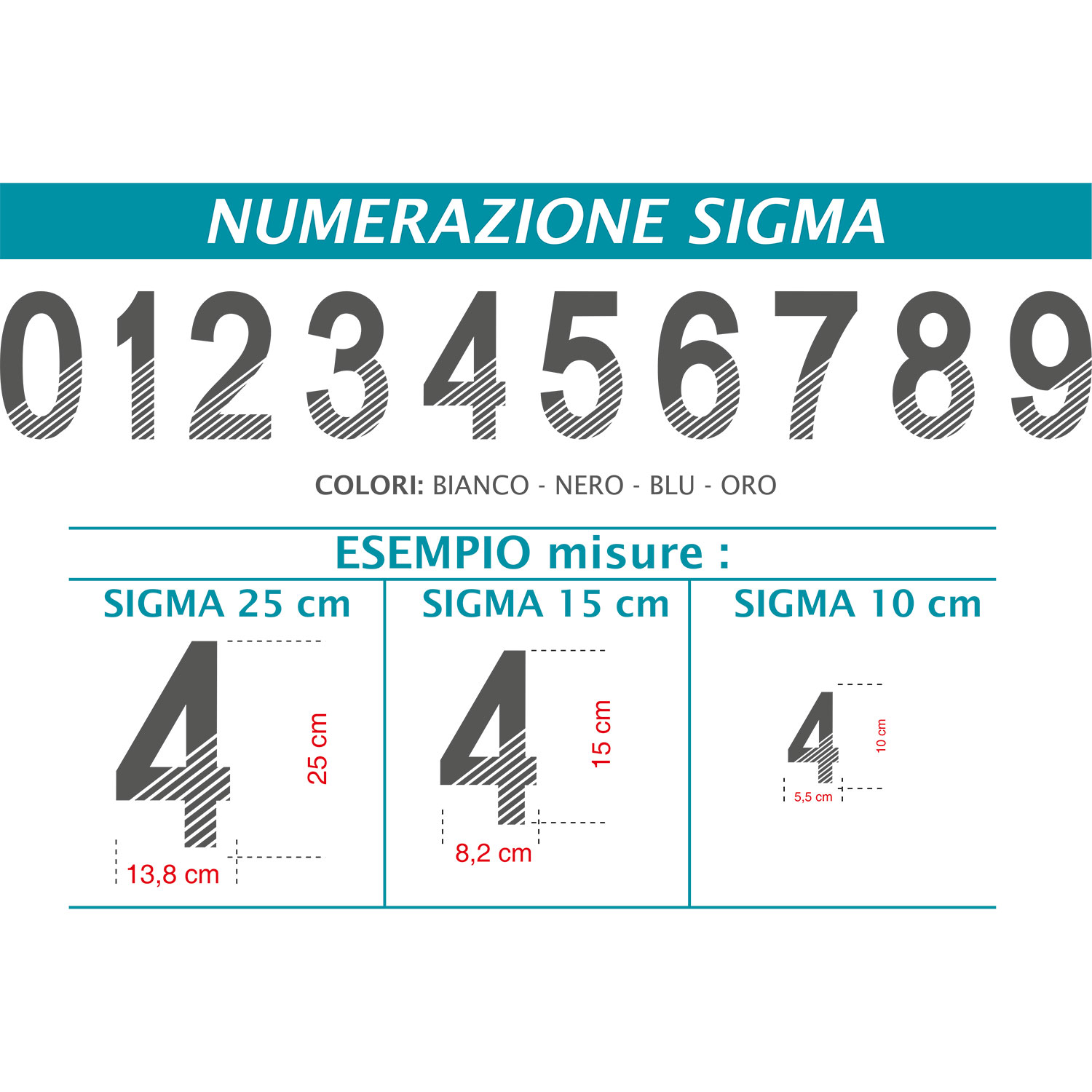 SIGMA
